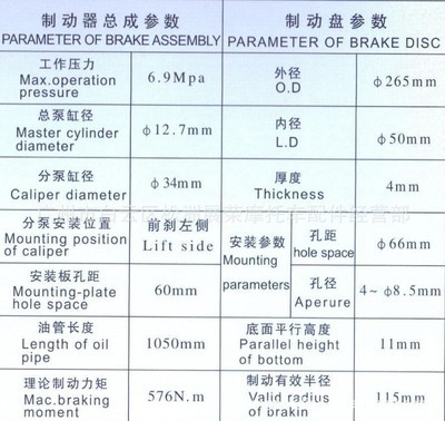专业供应宗申越野摩托车制动器总成 性能卓越，品质保障